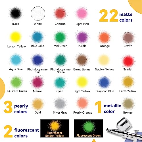 Airbrush Paint Set 28 Colors, Acrylic Paint for Models & Crafts - color: 28 Colors