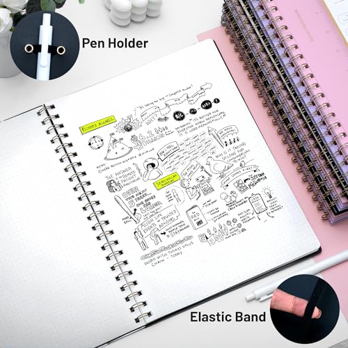 Yoment Bullet Dotted Journal Spiral Notebook 8.5 x 11 A4 Dot Grid Notebooks | 100 GSM Thick Dot Paper, Large Journaling Notebooks for Work School Sketching, A4 Black - color: Black, style: F - Dotted - A4