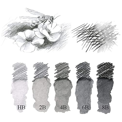 Faber-Castell Graphite Aquarelle Water-Soluble Single Pencil, 2B - style: 2B