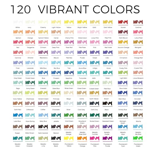 Artecho Acrylic Paint Markers 120 Colors with Bag（ Brush Tip and Fine Tip ） - color: 120 Colors