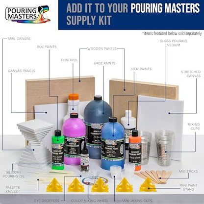 U.S. Art Supply Professional Gloss Pouring Medium 16oz (Pint) - size: 16 Fl Oz (Pack of 1)