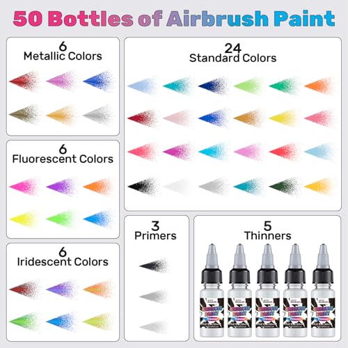 42 Colors Ready to Spray Airbrush Paint Set with 3 Primers & 5 Thinners