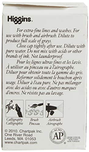 Higgins Pigmented Drawing Ink, Black, 1 Ounce Bottle (44021) - color: Black