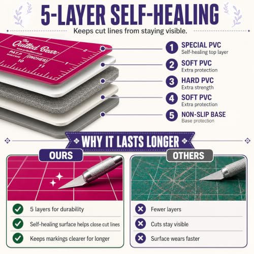 The Quilted Bear 7" x 7" Rotating Self-Healing Cutting Mat, Pink | Square Mat, 360° Rotation, Locking Mechanism, 5-Layer Surface, Non-Slip Base, Clear Inch Grid & Angle Guides for Quilting - color: Pink, size: 7"L x 7"W