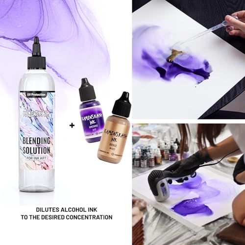 Delaminating kit with Paper and Blending solution