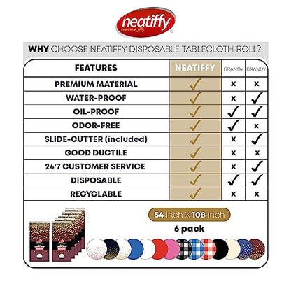 Neatiffy 54 x 108 Inch Rectangle Plastic Table Cloth Picnic/Camping/Birthday Party/Banquet Table Cover. Disposable/Reusable Tablecloths - Burgundy with Golden Dot - color: Burgundy With Gold Dot