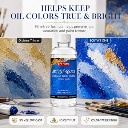 Odorless Mineral Spirits 16.9 Fl Oz High Purity, Low Odor Solvent for Thinning Oil-Based Paints, Cleaning Brushes & Tools, Oil Paint Thinner, Degreasing, DIY Crafts, Art Projects and Home Maintenance