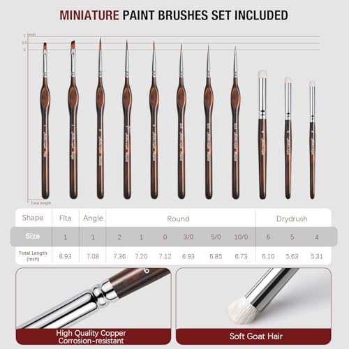 Wet Pallet for Painting Miniatures - Golden Maple 2 in 1 Dry and Wet Palette with Lid, Including 11 Miniature Paint Brushes,100PCS Palette Paper, 4PCS Sponges, Paint Brushes Holders - color: Red+black
