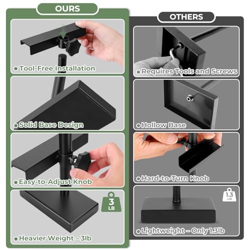 Rofio Adjustable Tabletop Easel, Picture Frame & Sign Display Stand, Black - color: Black