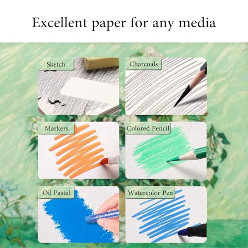 SuyuanArt Hardcover Square Sketchbook 8" x8", Thick Acid-Free Paper for Drawing Spiral Bound, Portable Mixed Media Art Sketch Pad,Drawing Sketching Gift for Artists (Starry Night 8 "x 8 ") - color: Starry Night 8 "x 8 "