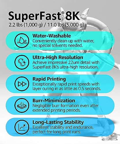 SuperFast 8K 3D Printer Resin Water Washable, 0.5 sec Print (1000g, Black) - color: Black, size: 1000g