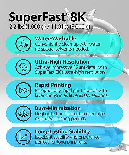 SuperFast 8K 3D Printer Resin Water Washable, 0.5 sec Print (1000g, Black) - color: Black, size: 1000g