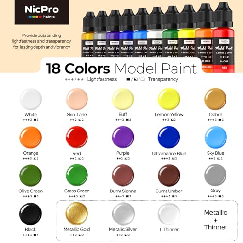 Nicpro 18 Colors Model Paint Set, 20ml Ready to Use Modeling Acrylic Paints | Brush & Airbrush Compatible, Miniature Paint Set for Beginners & Artists on Models, Figures, Crafts, Canvas, with 1 Thinner - style: 18 Colors Set
