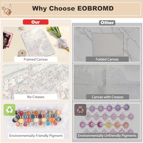 EOBROMD Framed Paint by Numbers Kits for Adults with Wooden Easel, Landscape Seaside DIY Acrylic Paint by Number on Stretched Canvas, Painting Kits Adults Oil by Numbers for Home Decor 10x14 Inch - color: LG044