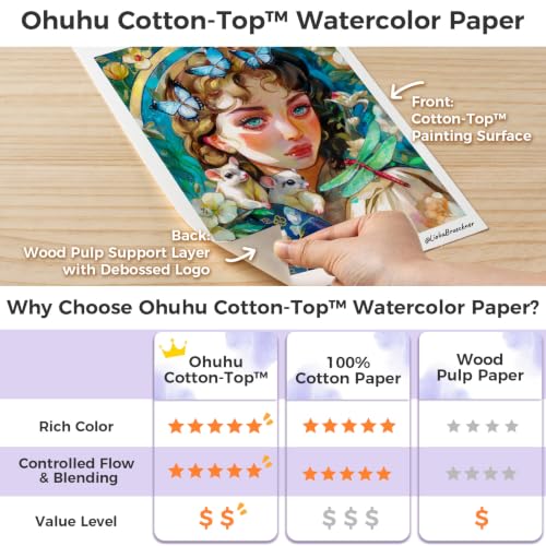 Ohuhu Cotton-Top Watercolor Paper Pad 9"x12" Hot Press Paper 30 Sheets