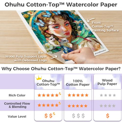 Ohuhu Cotton-Top Watercolor Paper Pad 9"x12" Hot Press Paper 30 Sheets