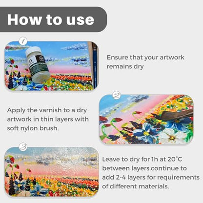 Artecho Gloss Varnish for Acrylic Painting