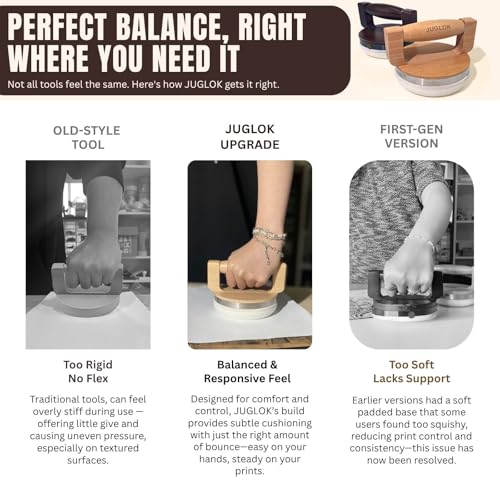 JUGLOK 4-Inch Wooden Printing Tool for Block Printing – Ergonomic Handle & Nylon Base, Ideal for Linocut, Rubber Stamps, Scrapbooking (Espresso Walnut) - color: Espresso Walnut