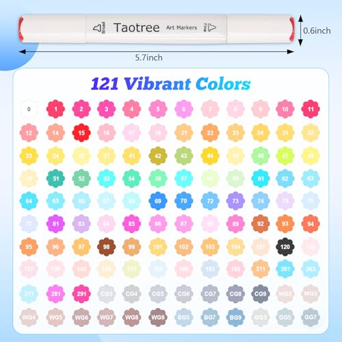 Taotree Alcohol Markers Set, 121 Colors Dual Tips Art Markers Coloring Pens | Fine tip & Chisel Drawing Art Supplies for Adults Artist Sketch Painting Sketching Coloring Drawing Pens - color: 121 Colors
