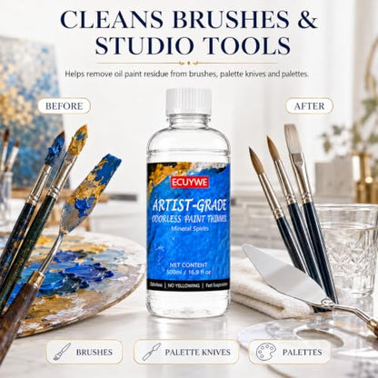 Odorless Mineral Spirits 16.9 Fl Oz High Purity, Low Odor Solvent for Thinning Oil-Based Paints, Cleaning Brushes & Tools, Oil Paint Thinner, Degreasing, DIY Crafts, Art Projects and Home Maintenance