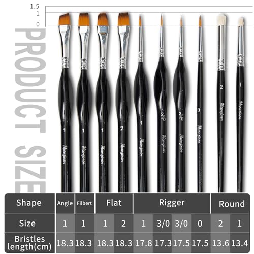 10 Pcs Detail Paint Brush Set | Copper Tube, Double-Wire Binding, Birch Wood Triangular Grip for Oil, Watercolour, Acrylic & Digital Art - color: 10pcs Black Combo Set
