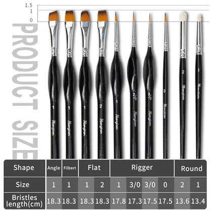 10 Pcs Detail Paint Brush Set | Copper Tube, Double-Wire Binding, Birch Wood Triangular Grip for Oil, Watercolour, Acrylic & Digital Art - color: 10pcs Black Combo Set