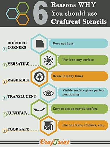 CrafTreat Stencils for Scrapbooking Tribal Border Stencils for Painting on Wood, Walls, Floor, Tile, Canvas & Furniture – Aztec Pattern Reusable Wall Stencil Design 6x6 Inches - style: Tribal Border