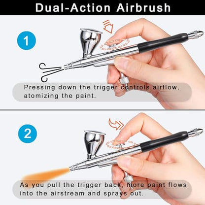Airbrush Kit with Air Compressor, 50 PSI Dual Action Gravity Feed Non-Clogging Even Spray Air Brush Set for Painting, Aerografo Gun for Models, Nail Art, Cake Decorating, Makeup, DIY Sneakers & Crafts