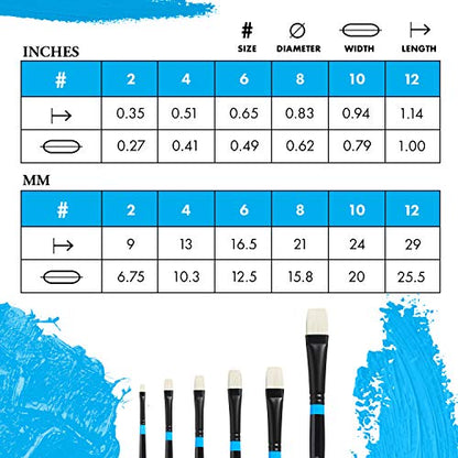 Princeton Artist Brush Aspen, Glare-Free Plein-Art Brush for Acrylic & Oil, Series 6500 Bright White Synthetic, Size 12 - color: Bright, size: Size 8