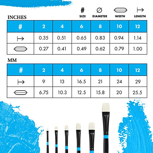 Princeton Artist Brush Aspen, Glare-Free Plein-Art Brush for Acrylic & Oil, Series 6500 Bright White Synthetic, Size 12 - color: Bright, size: Size 8