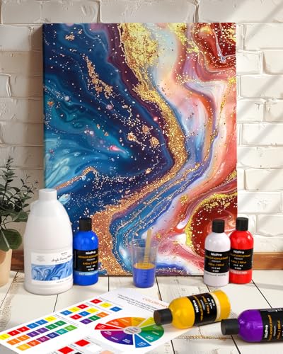 Nicpro Paint Thinner for Acrylic Painting, 33.8oz / 1000ml, Acrylic Paint Thinner, Acrylics Flow Medium Improve Flow Consistency | Acrylic Paint Thinner, Acrylics Flow Medium Improve Flow Consistency - size: 33.8 Fl Oz (Pack of 1)