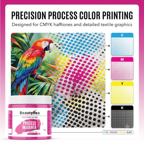 Process Magenta Screen Printing Ink 16 oz Pint, Plastisol Ink - color: Process Magenta, size: 16 fl oz
