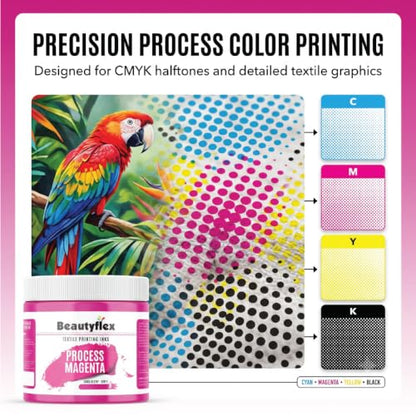 Process Magenta Screen Printing Ink, 8 oz Plastisol Fabric Ink - color: Process Magenta, size: 8 fl oz