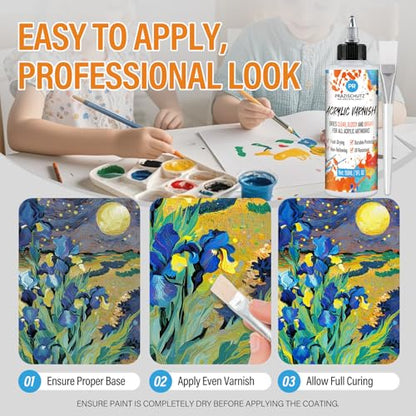 Glossy Acrylic Varnish – Water-Based, Fast-Drying & UV-Resistant Clear Protective Finish for Acrylic Paintings, Wood, Art & Crafts (150ml / 5oz)