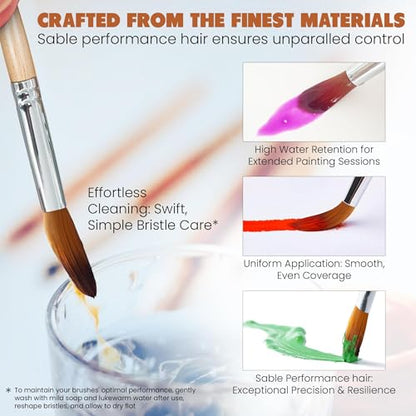 Travel Watercolor Brush Set - 6 Short Handle Paint Brushes with Travel Case - Kolinsky Style Synthetic Sable for Watercolor, Gouache & Plein Air Painting - Artist Gift