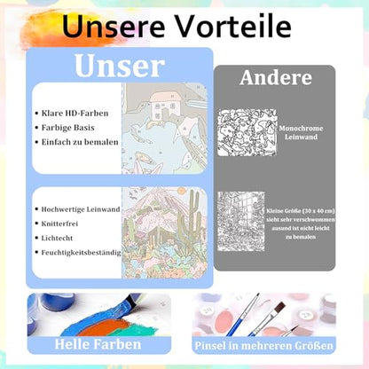 Paint by Numbers Kit for Adults Beginners & Kids Ages 8-12 with Frame - color: style-10