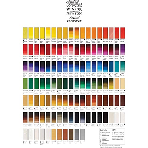 Winsor & Newton Artists' Oil Paint, 37ml Tube, Brown Ochre | Formulated with the finest pigments with excellent tinting strength; use thickly or thin to a very fine glaze. - color: Brown Ochre, style: 1.25-oz Tube