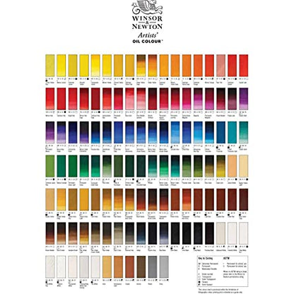 Winsor & Newton Artists' Oil Paint, 37ml Tube, Brown Ochre | Formulated with the finest pigments with excellent tinting strength; use thickly or thin to a very fine glaze. - color: Brown Ochre, style: 1.25-oz Tube