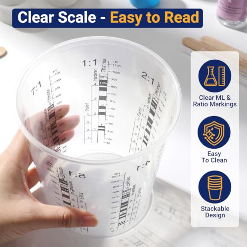 12 Pack 37oz 1100ml Clear Plastic Paint Mixing Cups with 12 Stir Sticks - Disposable Graduated Measuring Cups for Paint, Resin & Epoxy with ML Scale & 3-Column Ratios (1:1-7:1) for DIY Crafts - size: 37oz / 1100ml
