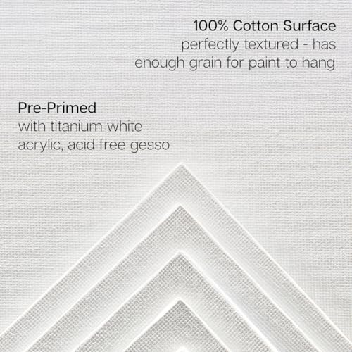 KINGART White Canvas Panel Set – Square, 8x8 Inch, 14-Pack – 100% Cotton, Pre-Primed Gesso Artist Boards for Acrylic, Oil, Sketching, & Mixed Media Painting - color: White, size: 8" x 8"