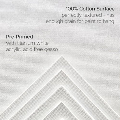 KINGART White Canvas Panel Set – Square, 4x4 Inch, 14-Pack – 100% Cotton, Pre-Primed Gesso Artist Boards for Acrylic, Oil, Sketching, & Mixed Media Painting - color: White, size: 4" x 4"