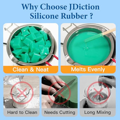 JDiction Reusable Silicone Mold Making Kit, 16oz Remeltable Silicone for Mold Making, No Mix, Non-Toxic, Odorless Silicone Rubber for Resin, Epoxy, Picky Pad, Clay, Soap, Candle, Small Crafts