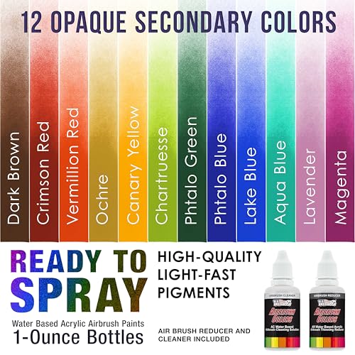 U.S. Art Supply Airbrush Paint Set - 12 Color Secondary Opaque with Reducer & Cleaner, Ready to Spray Air brush Paint, 1-Ounce Water-Based Acrylic for Painting Metal, Plastic Models, Canvas, Wood - color: 12-Color Secondary Set
