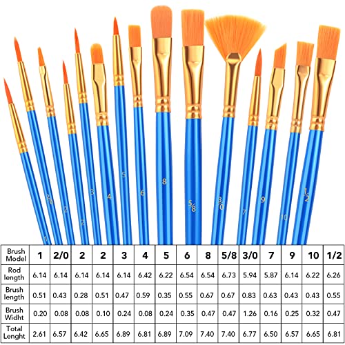 AROIC Acrylic Paint Brush Set, 30 pcs Nylon Hair Paint Brushes | All Purpose Oil Watercolor Face Body Rock Painting Artist, Small Paint Brush Kits for Kids Adult Drawing - size: 30pcs-2-blue