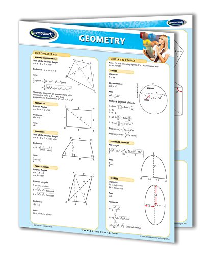 Geometry Guide - Math Quick Reference Guide by Permacharts