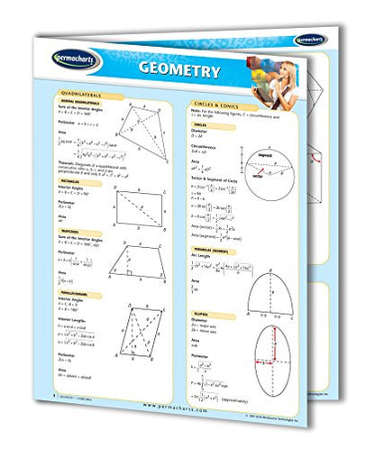 Geometry Guide - Math Quick Reference Guide by Permacharts