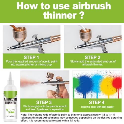 JAOJAO Airbrush Cleaner Kit, Air Brush Cleaner with Thinner, 100ml Each