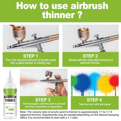 JAOJAO Airbrush Cleaner Kit, Air Brush Cleaner with Thinner, 100ml Each