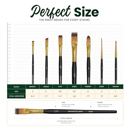 Travel Paint Brush Set - 7 Taklon Brushes with Case | Travel paint brushes with Taklon bristles for watercolor acrylic gouache oil and plein air painting - size: Pocket Paint Brushes 002