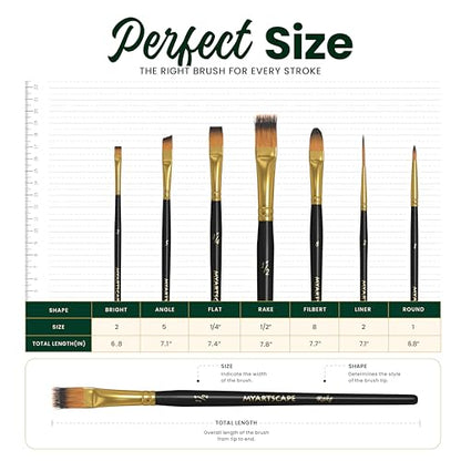 Travel Paint Brush Set - 7 Taklon Brushes with Case | Travel paint brushes with Taklon bristles for watercolor acrylic gouache oil and plein air painting - size: Pocket Paint Brushes 002
